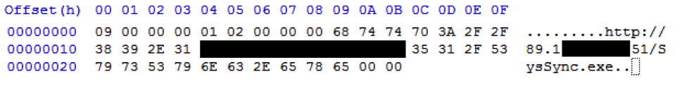 Bitcoin Miner Malware