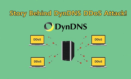 Dns с защитой от ddos